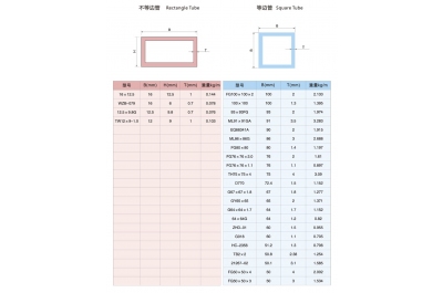 Rectangle Tube & Square Tube