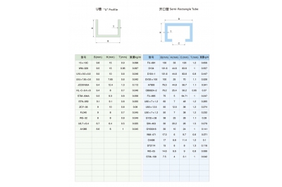 U Channel Aluminium Profiles 4 & Semi-Rectangle Tube