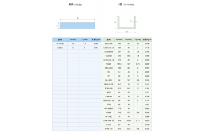 U Channel Aluminium Profiles
